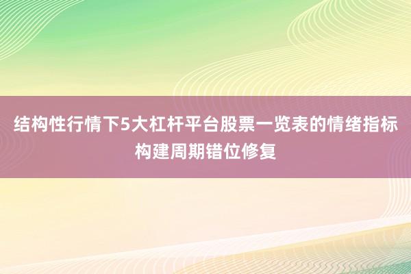 结构性行情下5大杠杆平台股票一览表的情绪指标构建周期错位修复